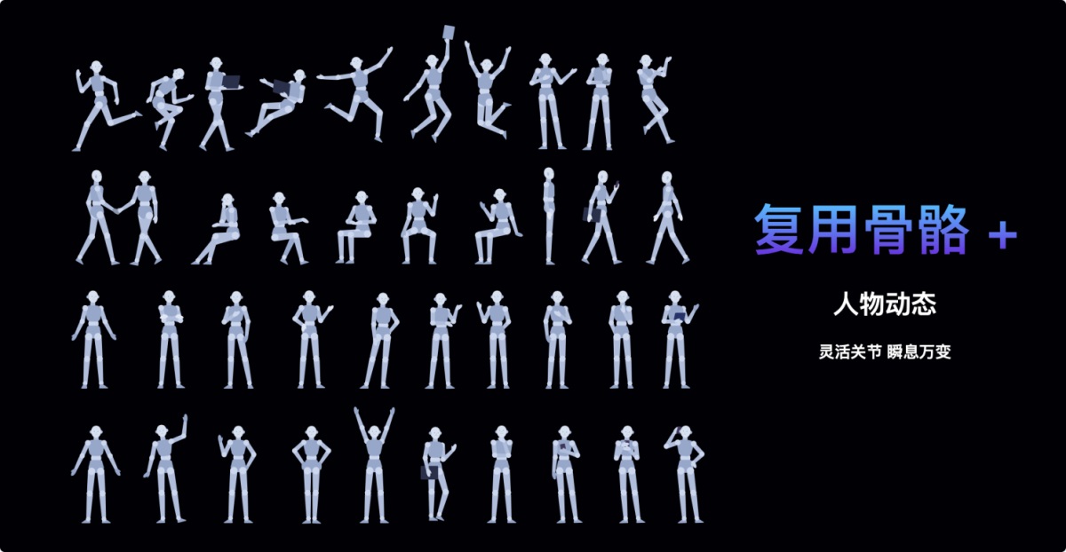 從視覺、交互和技術(shù)三方面，系統(tǒng)分析2021設(shè)計(jì)趨勢(shì)