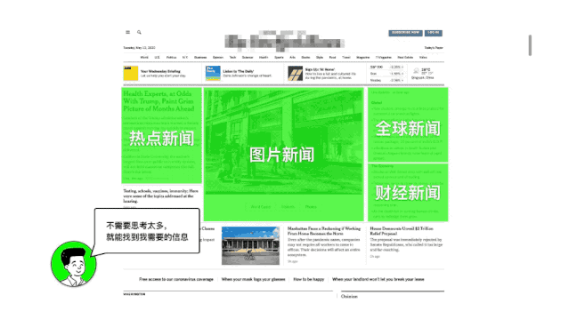 用戶思維你真的理解嗎？5000字干貨+案例幫你快速掌握！