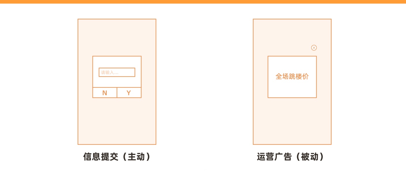 超多案例！APP 彈窗類型總結(jié)