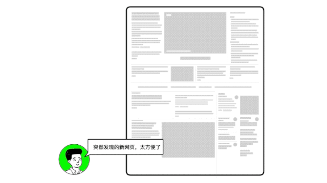 用戶思維你真的理解嗎？5000字干貨+案例幫你快速掌握！