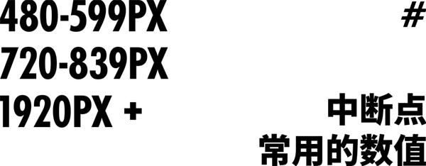 不藏不掖著，響應式網頁大揭秘來了！