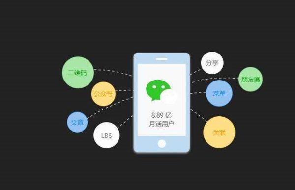 高質(zhì)量微信小程序開發(fā)公司，專注{fenzhan}市場需求