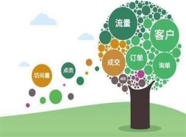 上海企業(yè)網(wǎng)站建設(shè)的有那些優(yōu)點？