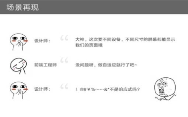 最容易看懂的網(wǎng)站響應(yīng)式知識科普