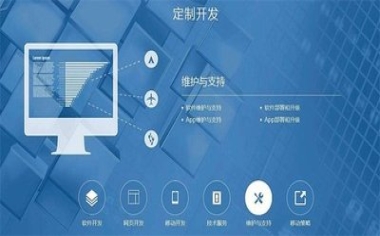 上海網(wǎng)站優(yōu)化有哪些外鏈的形式