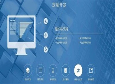 {fenzhan}上海網(wǎng)站制作有哪些必要性？