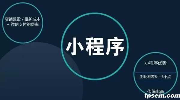定制小程序：從需求分析到上線運營的全流程解析